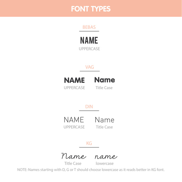 Font Types for Personalized Blanket
